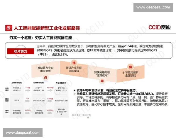 智能穿戴与人工智能训练系统引领体育科技产业全面升级变革新时代