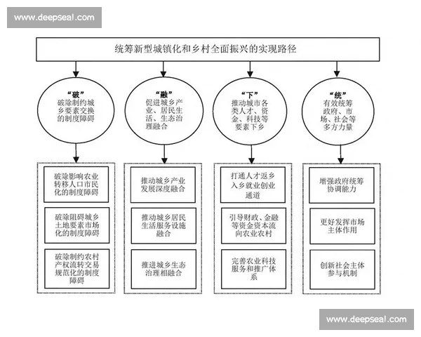 王猛专栏深度解析时代变局中的思想力量与现实路径探索新视角观察 王猛专栏深度解析时代变局中的思想力量与现实路径探索新视角观察