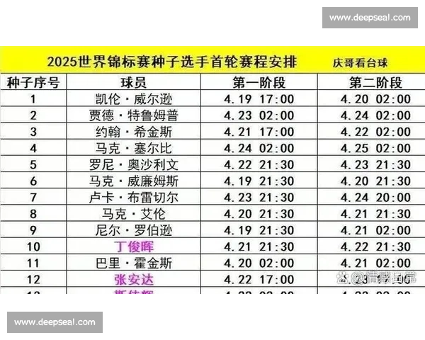 球迷热议赛季焦点话题球队表现争议球员未来走向全解析深度观察 球迷热议赛季焦点话题球队表现争议球员未来走向全解析深度观察