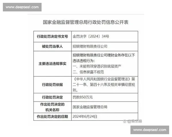 罚款金额公开引发关注 各行业罚款标准大曝光