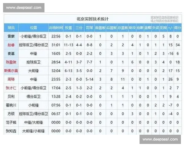 聚焦CBA赛程解析新赛季对阵看点与球队走向全面前瞻与关键节点 - 副本 (2)